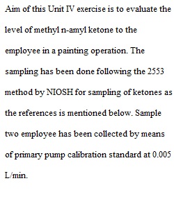 Unit IV Case Study